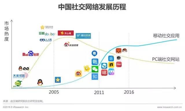 2024新澳门2024免费原料网