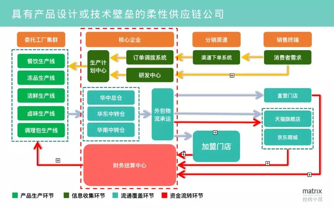 2024新澳门2024免费原料网