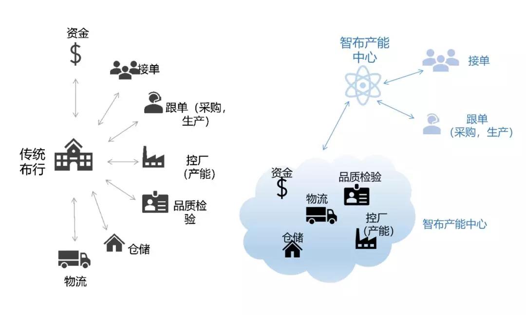 2024新澳门2024免费原料网