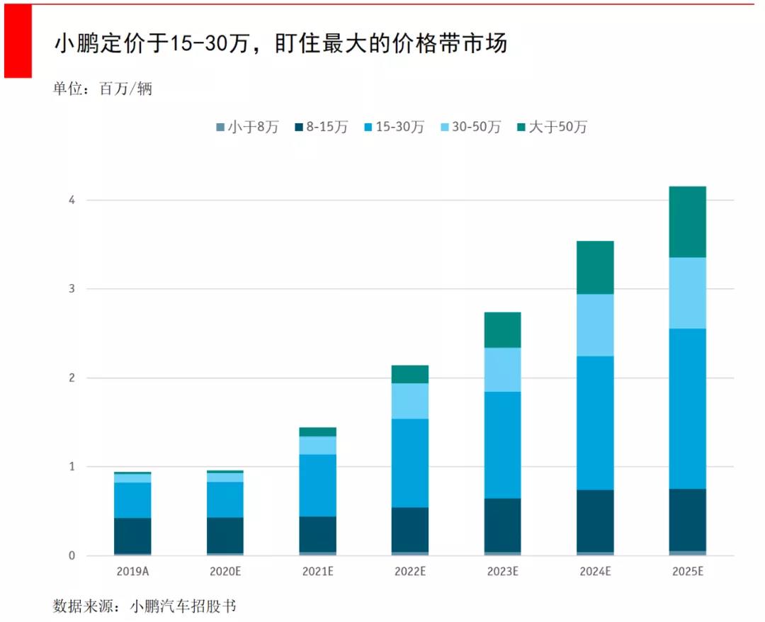 2024新澳门2024免费原料网