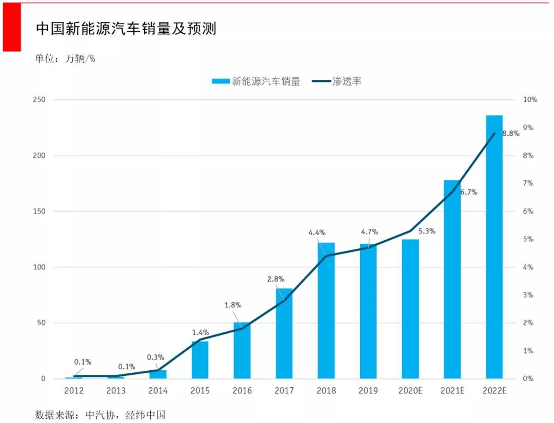 2024新澳门2024免费原料网