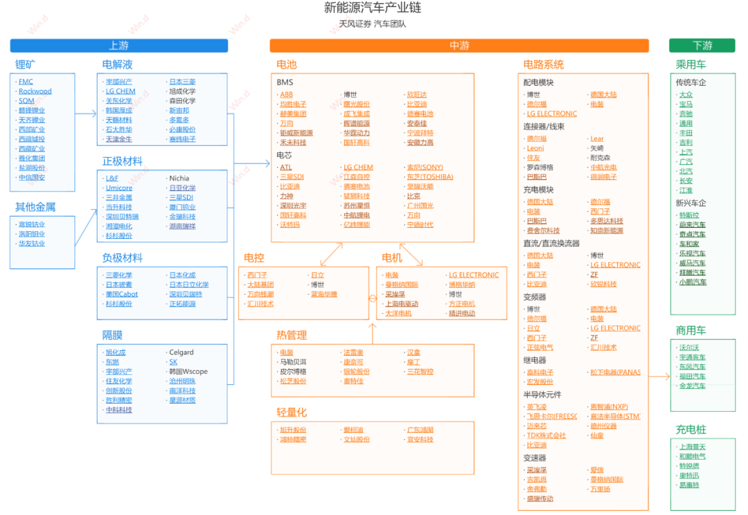 2024新澳门2024免费原料网