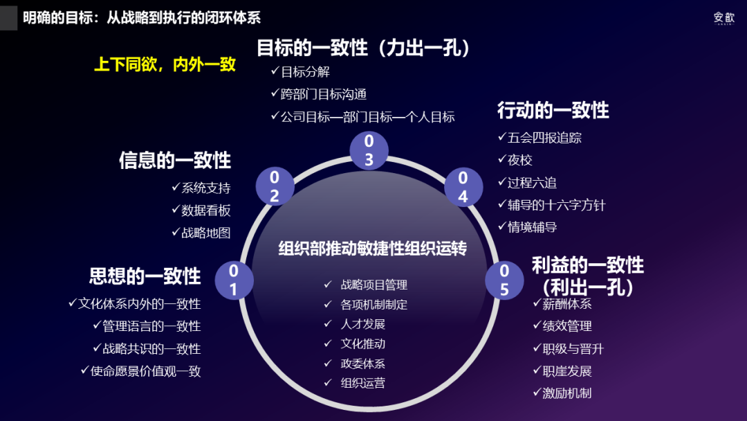 并购中，钱与权你只能选一项 