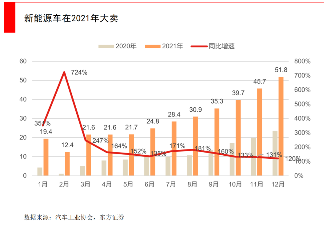 2024新澳门2024免费原料网