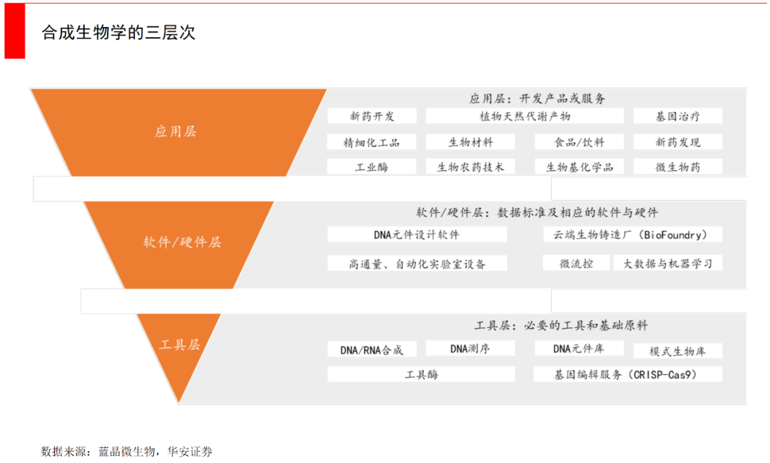 2024新澳门2024免费原料网