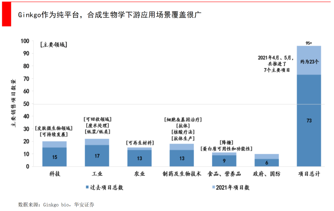 2024新澳门2024免费原料网