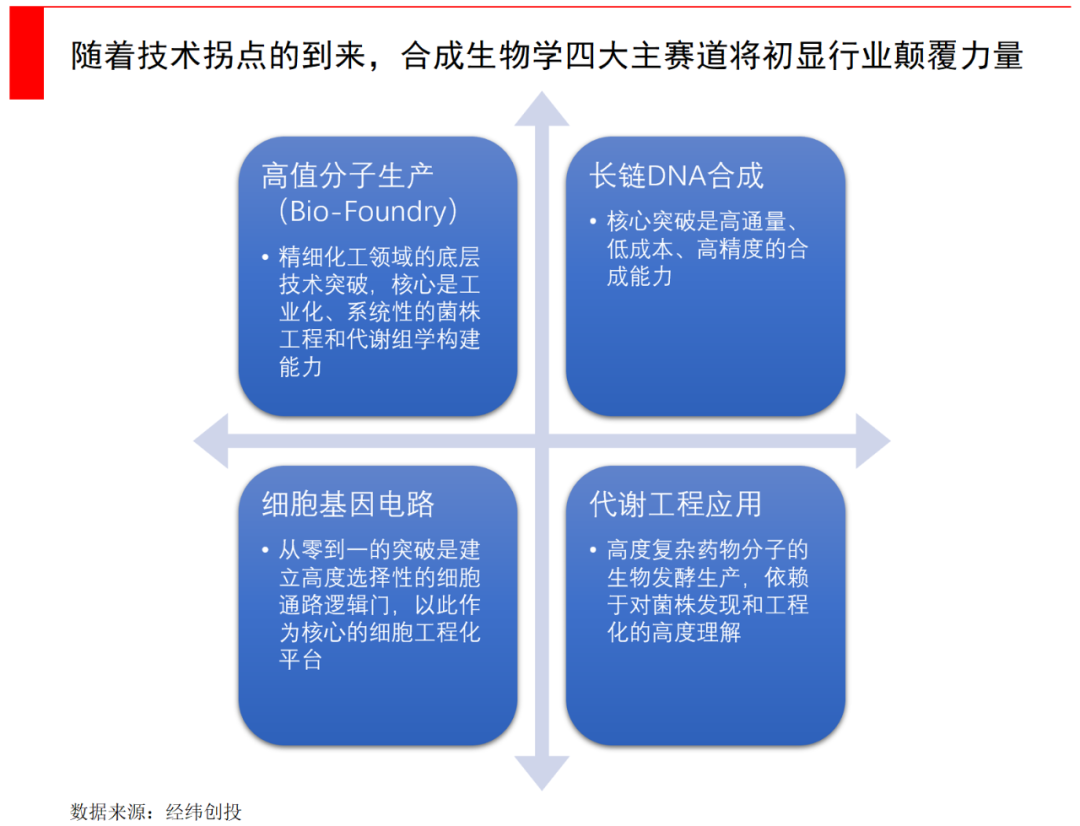 2024新澳门2024免费原料网