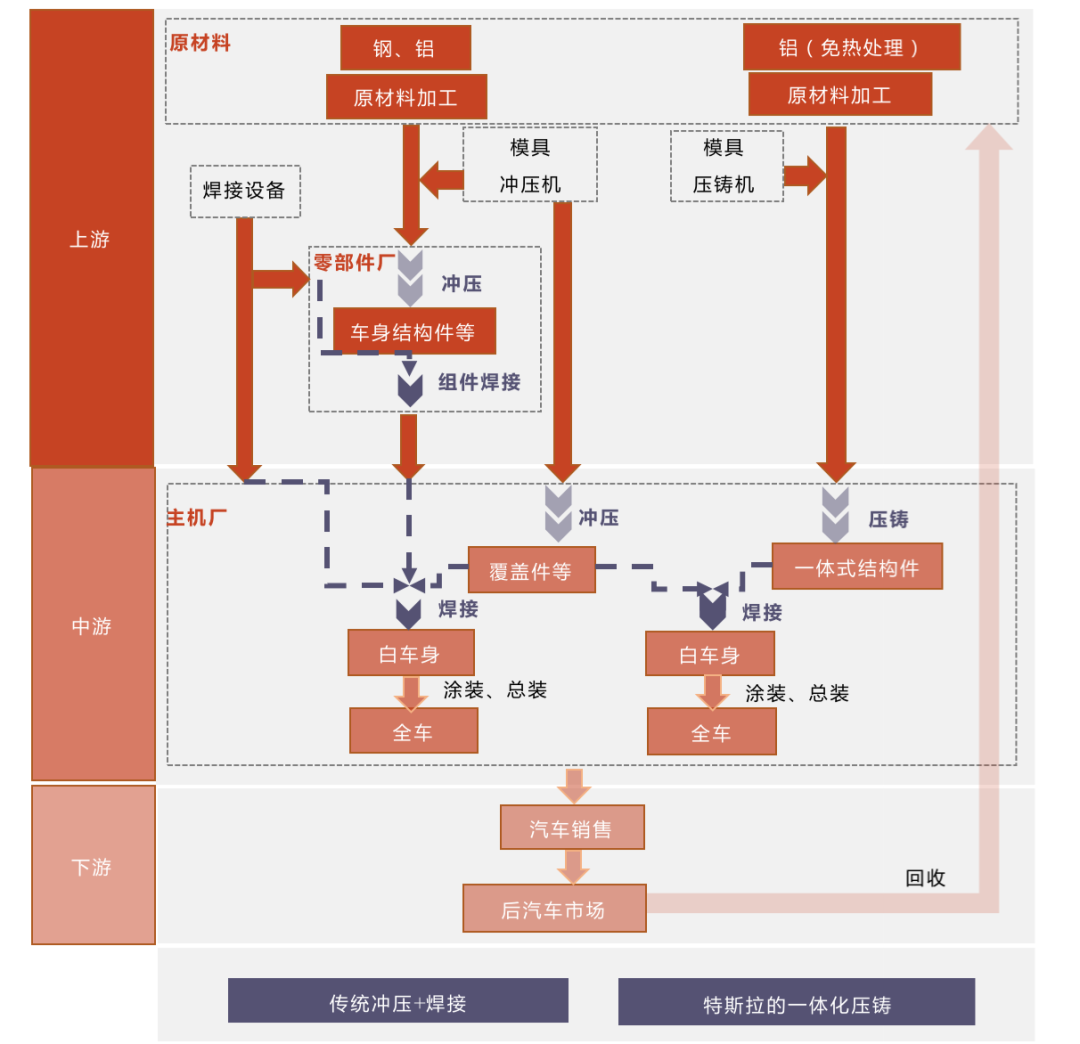 2024新澳门2024免费原料网