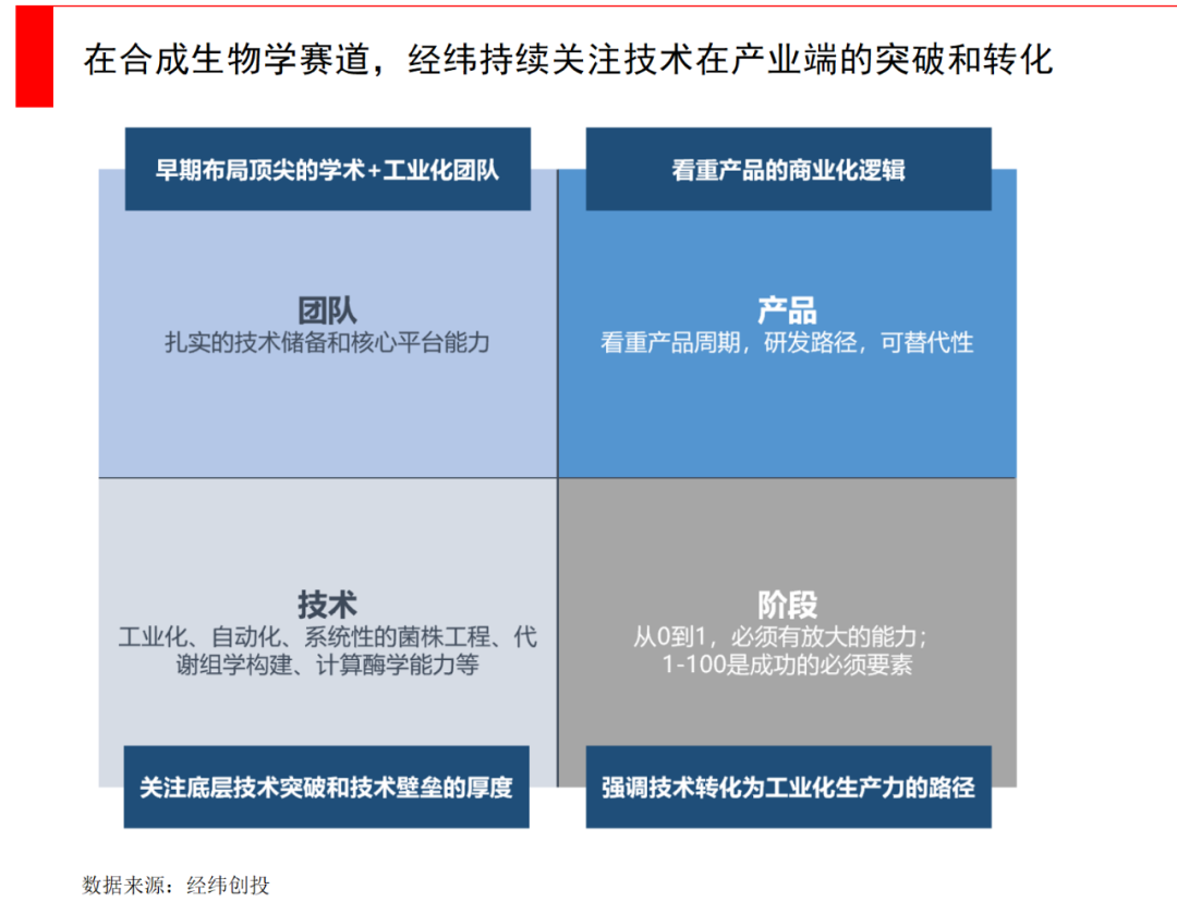 2024新澳门2024免费原料网